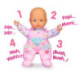 Nenuco Tiritas