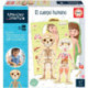 El Cuerpo Humano